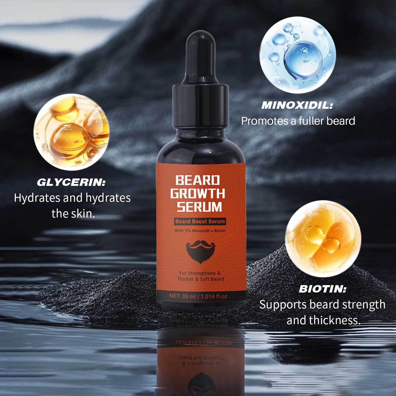 Beard 30ml Microneedle Roller